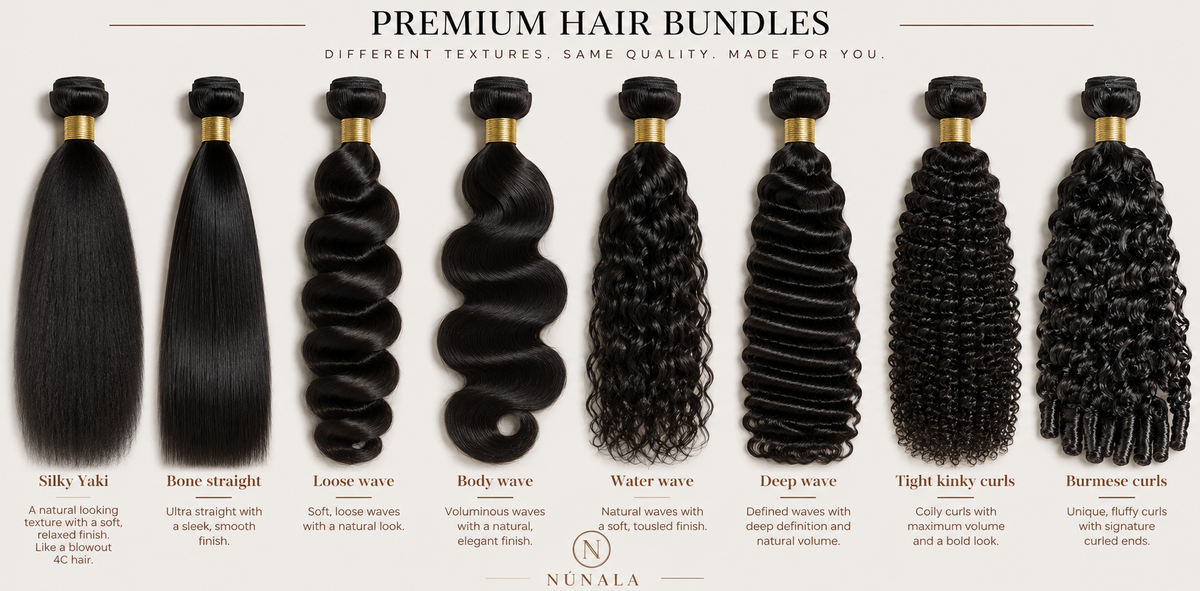 Wefted Bundles